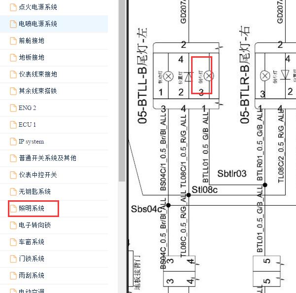 2018-2019年长安CS55倒车灯电路图