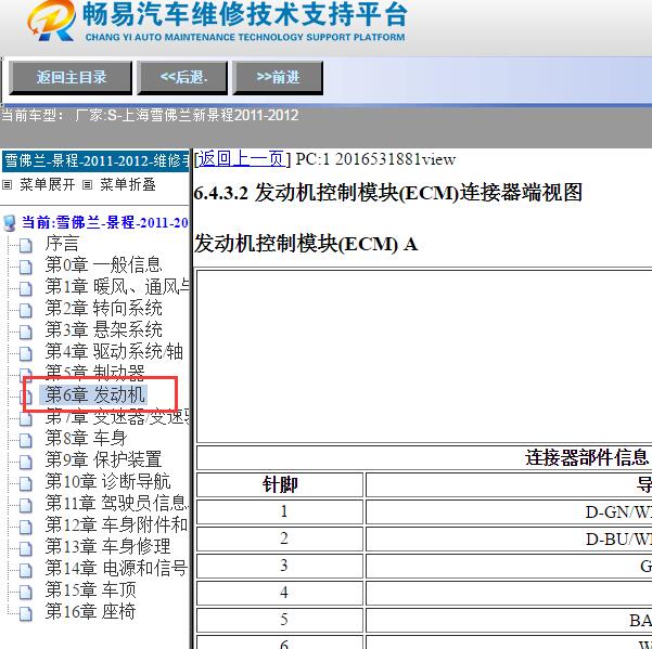 2011年雪佛兰景程2HO发动机针脚资料