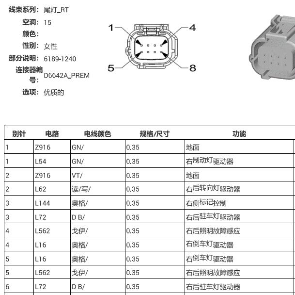 2021年吉普牧马人尾灯针脚定义.