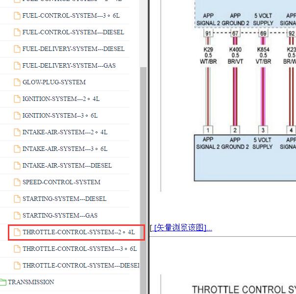 2014年道奇酷威2.4发动机节气门电路图