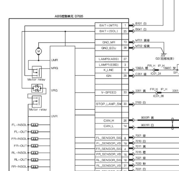 2019年东风富康ES500刹车系统电路图