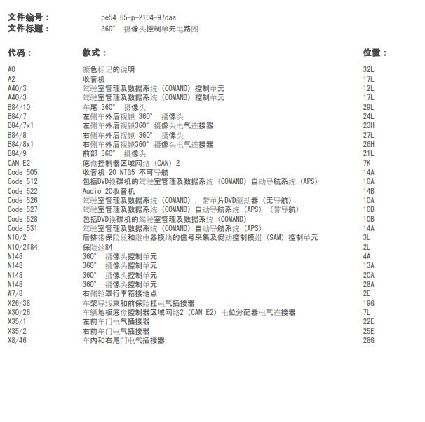 2015年奔驰E260L 360全景摄像头电路图