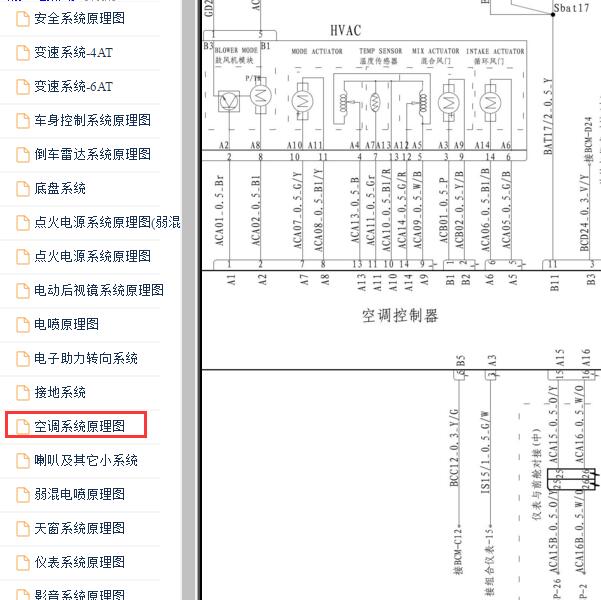 2015年长安逸动空调电路图