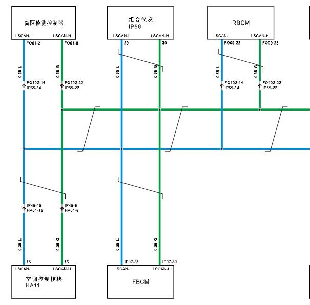 2017年众泰SR9网络通讯电路图