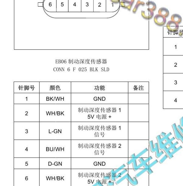 2019年大通G50 制动深度传感器针脚.