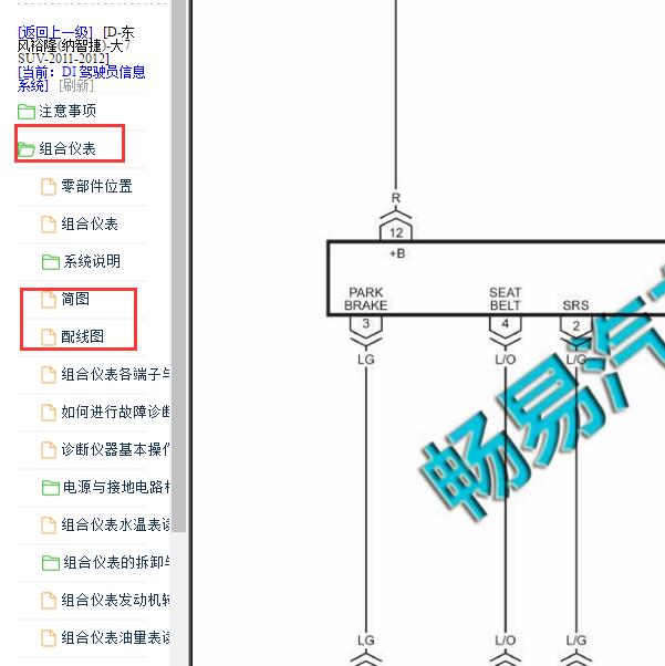 2011-2012年纳智捷大7 SUV仪表电路图