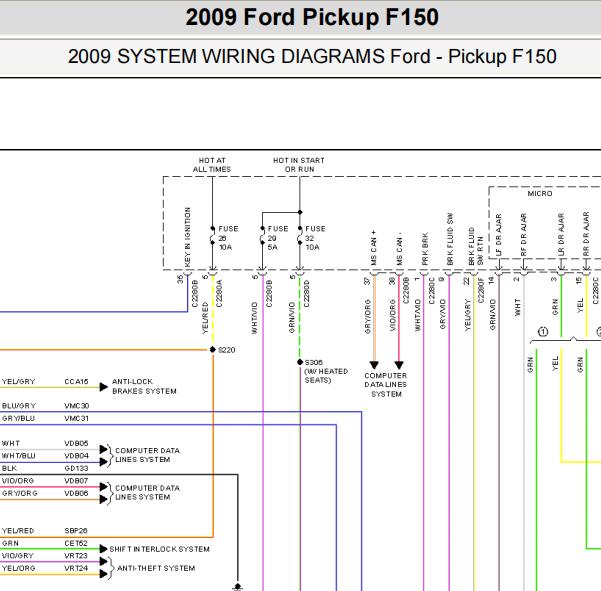 2009年福特F150仪表通讯点火开关电路图