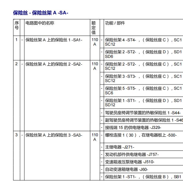 2013年兰博基尼LP700保险丝继电器位置
