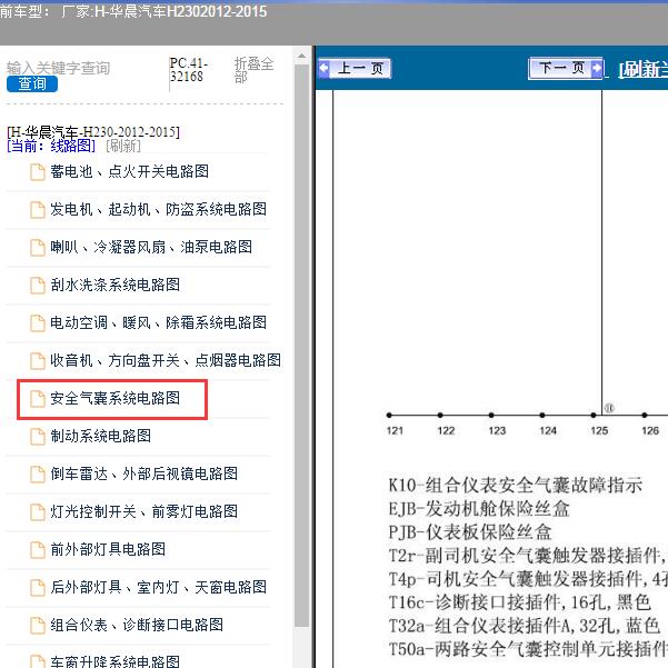 2012-2015年华晨汽车-H230 安全气囊系统电路图