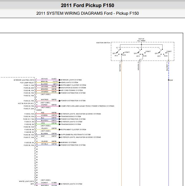 2011年福特猛禽F150 车身电脑电路图