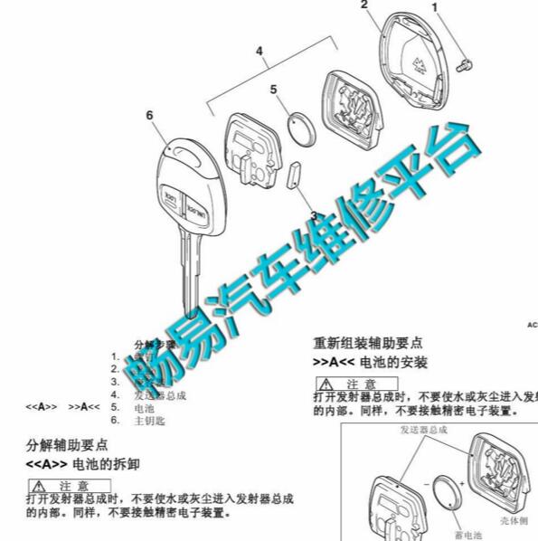 2017年三菱帕杰罗钥匙电池更换资料