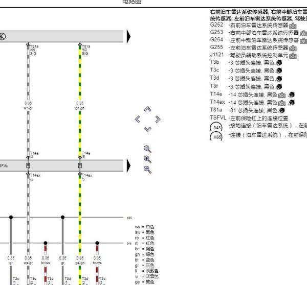 2020年奥迪A6L前雷达电路图