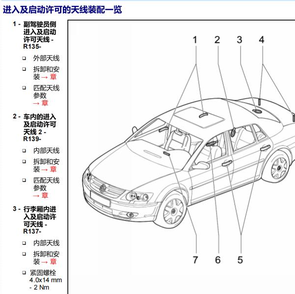 2012年大众辉腾天线位置图