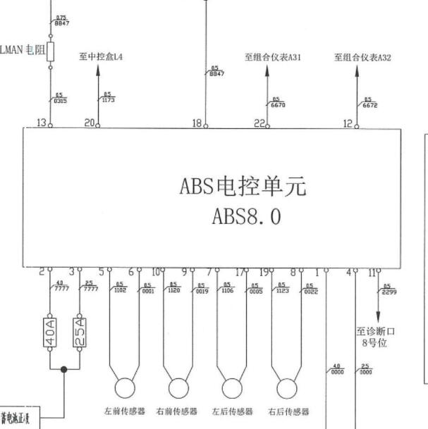 2012年依维柯ABS 电路图