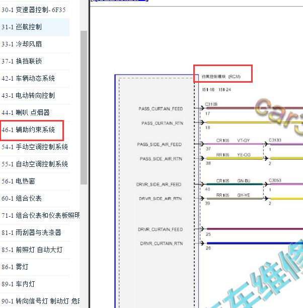 2013-2015年福特蒙迪欧RCM模块电路图