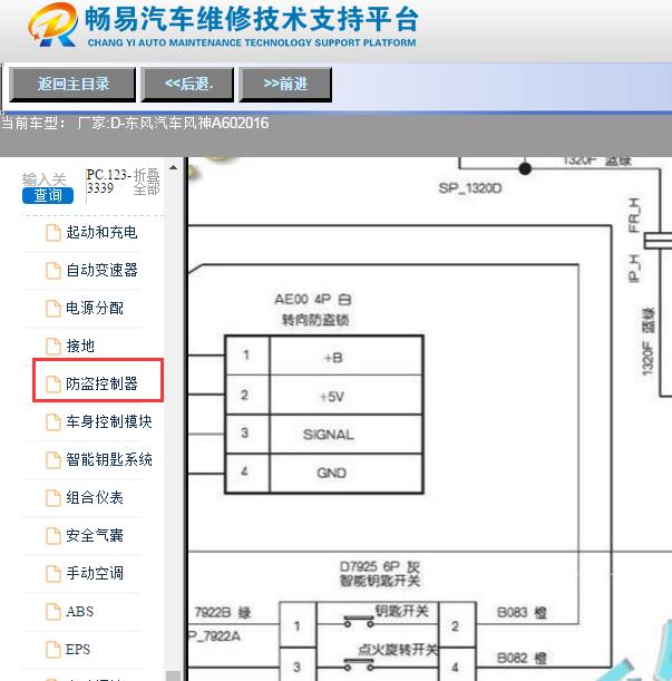 2016年东风风神A60防盗电路图