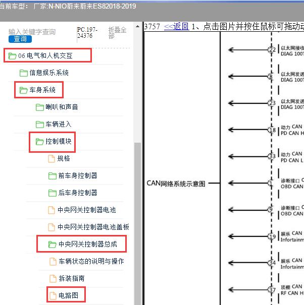 2019年蔚来ES8 CAN网络电路图