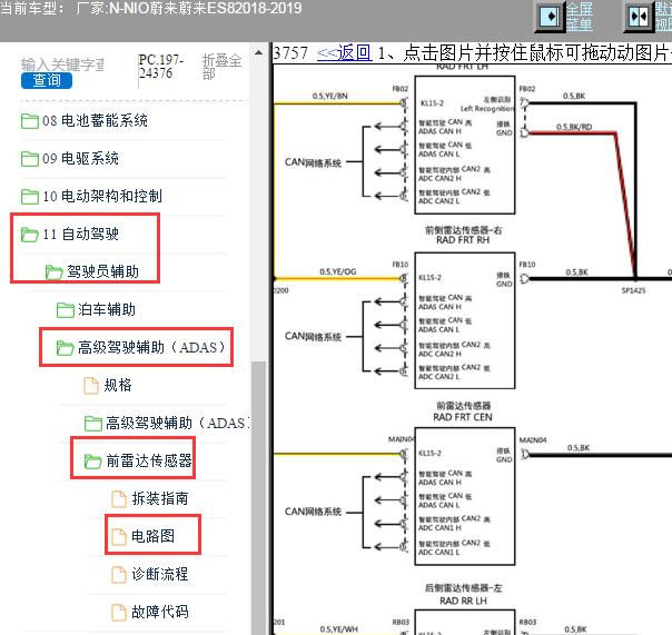 2019年蔚来ES8 自动驾驶电路图