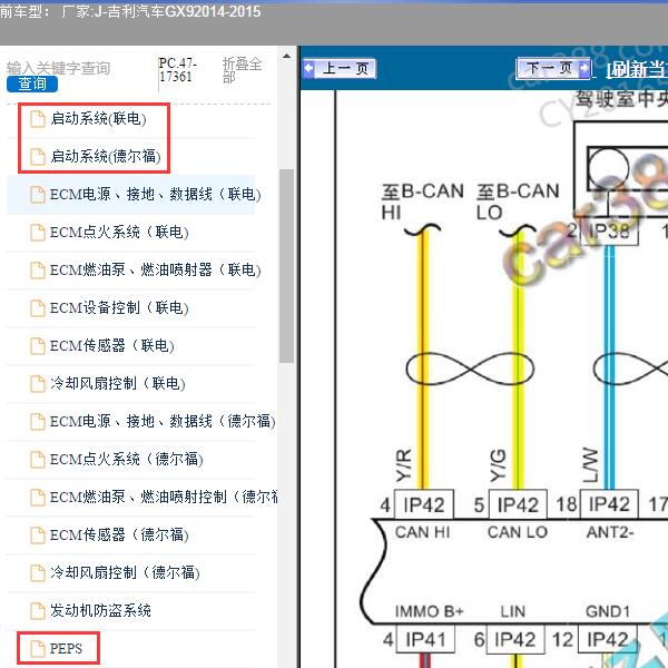 2014年吉利GX9 无钥匙进入和启动系统电路图