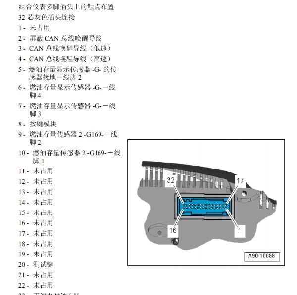 2009年奥迪A4L仪表针脚资料