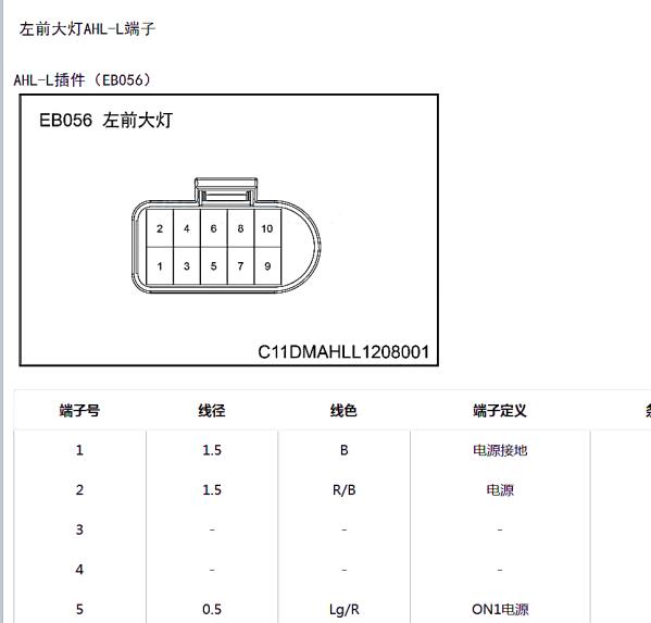 2021年零跑C11灯光针脚定义