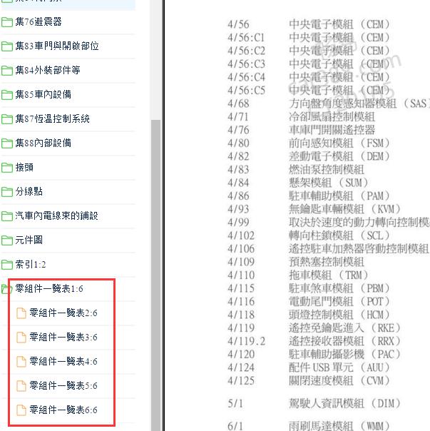 2011年沃尔沃XC60元件代码说明
