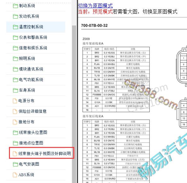 2013-2015年江铃凯锐800线束插头定义