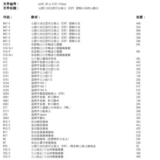 2009年奔驰ML350 ABS电路图
