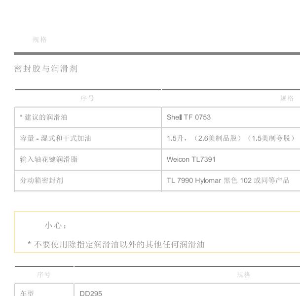 2018年路虎发现5分动箱油加注量