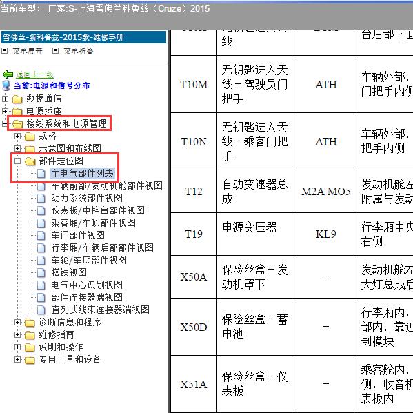 2015年上海雪佛兰-科鲁兹 电源转换器位置