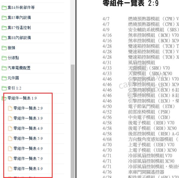 2007年沃尔沃XC90元件代码说明