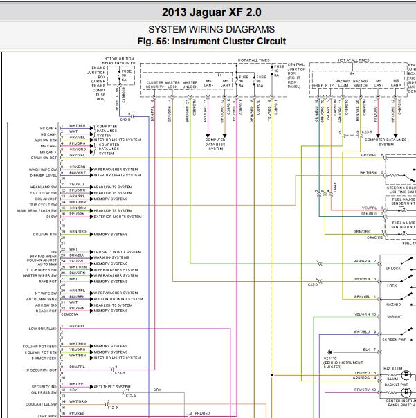 2013年捷豹XF 仪表电路图