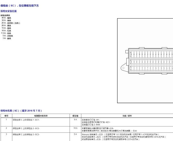 2022年大众桑塔纳保险丝继电器资料