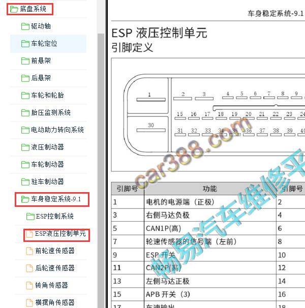 2019-2021年哈弗H2 ABS针脚定义
