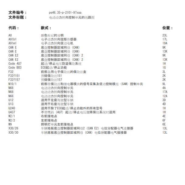 2011年奔驰gls300转向系统电路图.