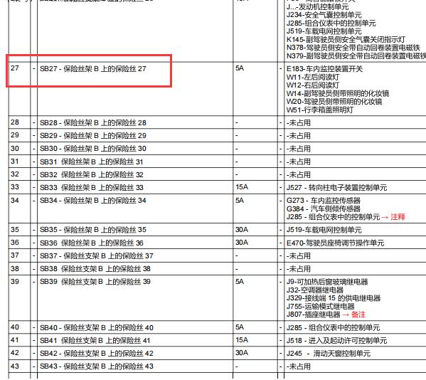2007年大众途锐保险丝27号说明