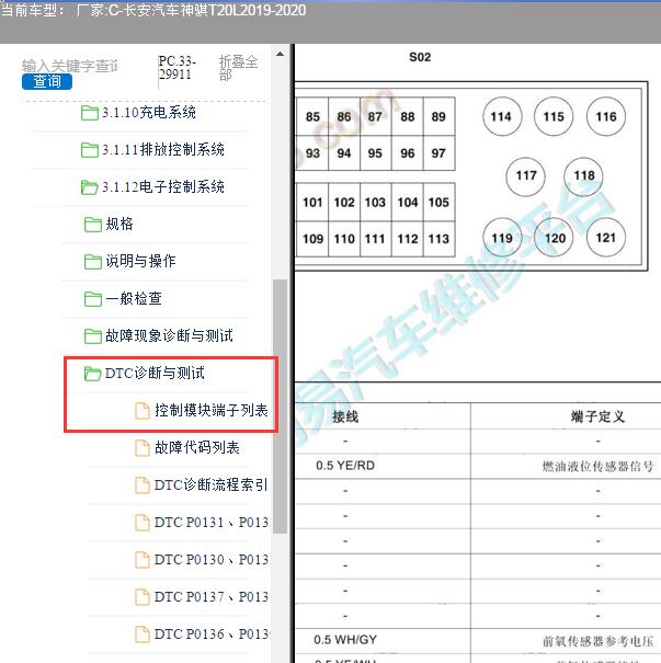 2020年长安汽车-神骐T20L发动机针脚