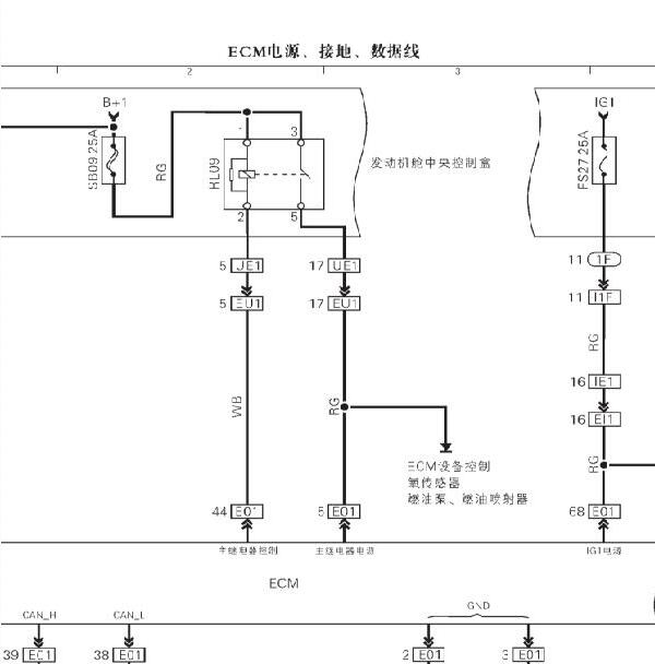 2013年力帆X60发动机电路图