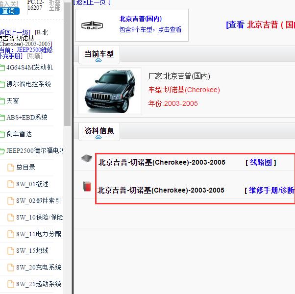 2003-2005年北京吉普全车维修手册和电路图