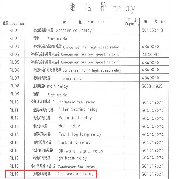 2016年依维柯得意压缩机继电器位置