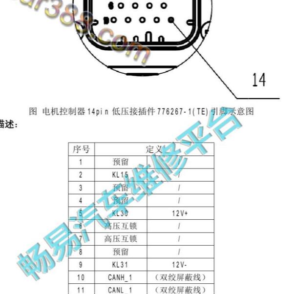 2019-2020年长安逸动EV电机控制针脚定义