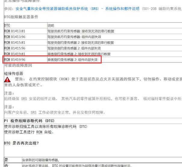 2019年福特福睿斯 B1419-96故障码维修手册