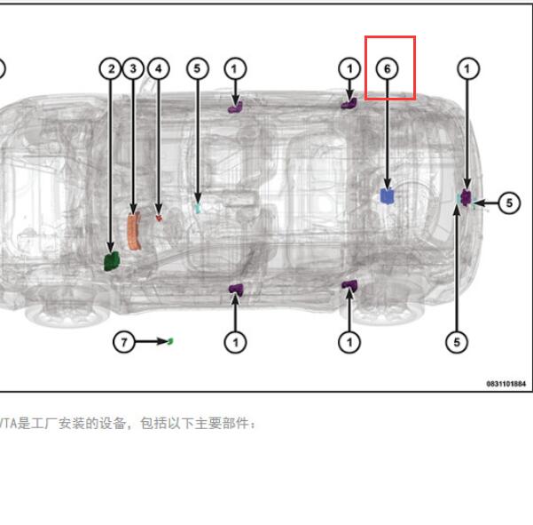 2017年吉普指南者射频集线器模块位置