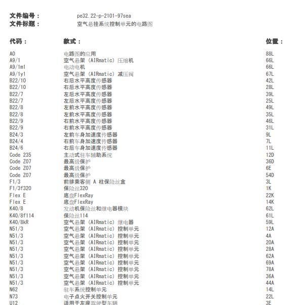 2019年奔驰S450 底盘升降电路图