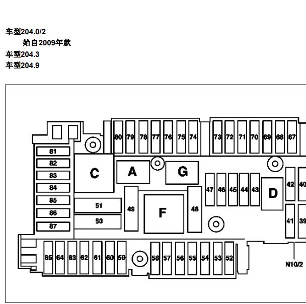 2010年奔驰GLK300保险位置资料