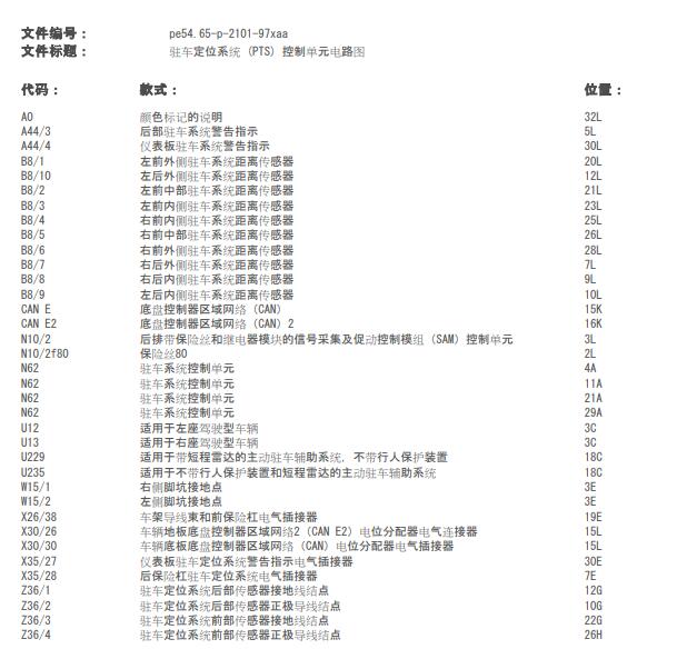 2011年奔驰GLS300 倒车雷达电路图