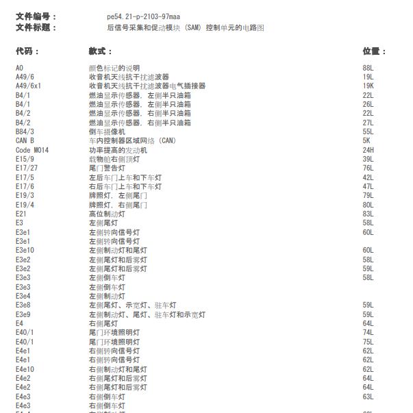 2008年奔驰ML300 后SAM电路图