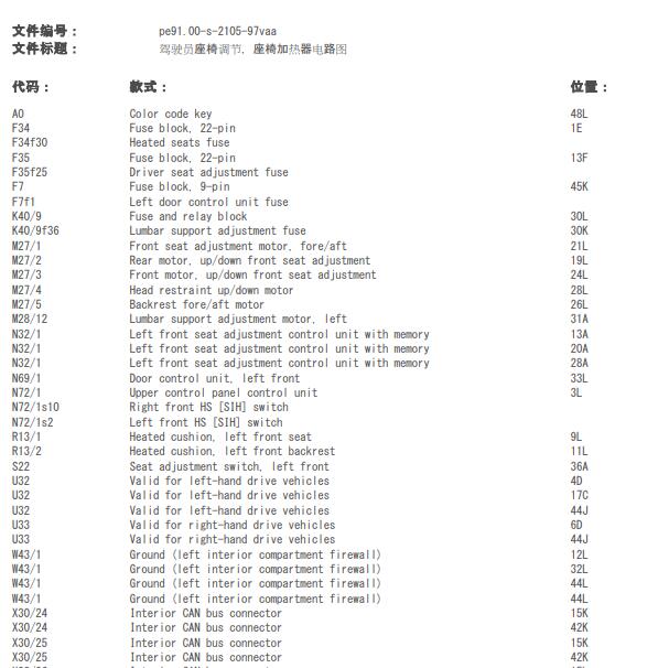 2004年奔驰唯雅诺 驾驶员座椅电路图
