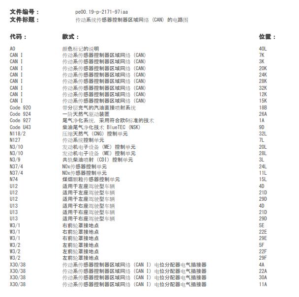 2016年奔驰GLA200 CAN电路图