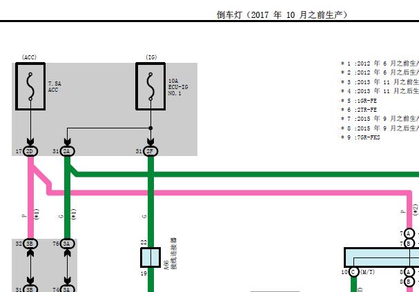 2010年丰田普拉多倒车灯和换挡电路图